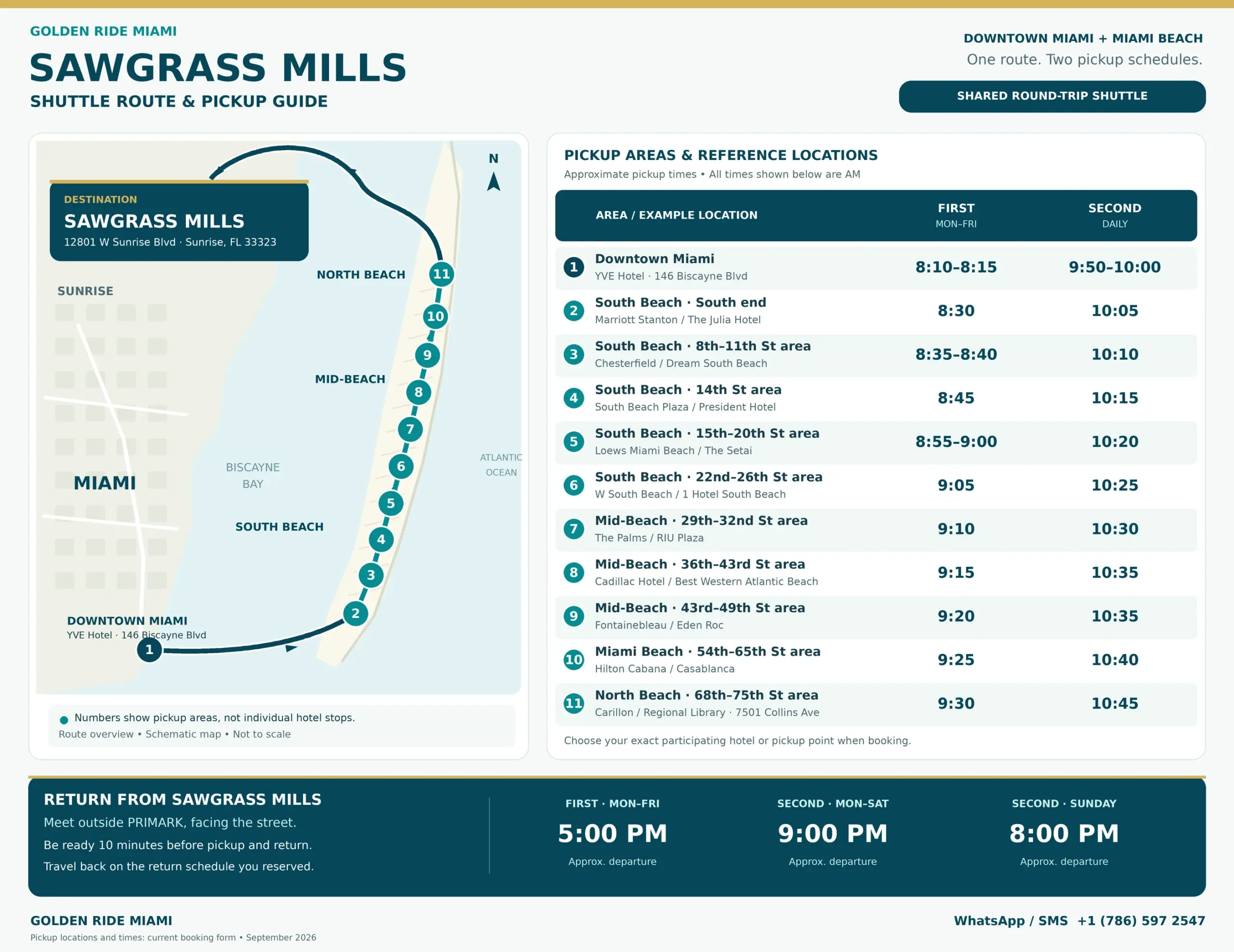 Mapa del shuttle compartido a Sawgrass Mills desde YVE Hotel en Downtown Miami y puntos de Miami Beach, con los dos horarios de recogida y regreso desde Primark.